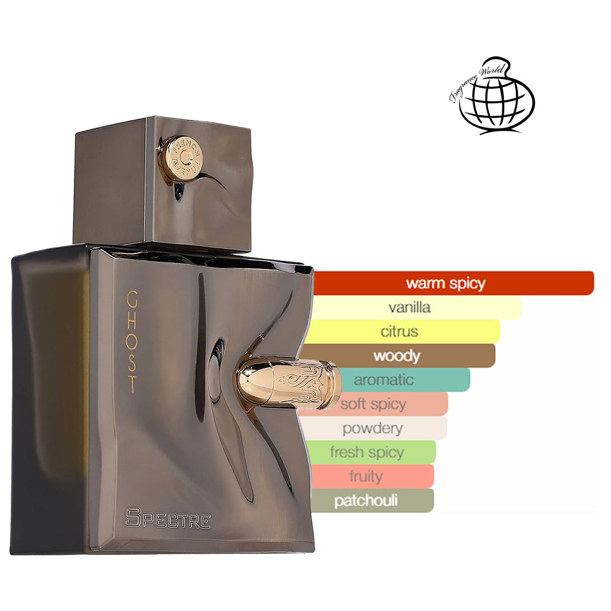 Spectre Ghost 80ml EDP By FA Paris (Fragrance World)